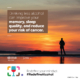 Social media tiles "Redefine Alcohol" EN
